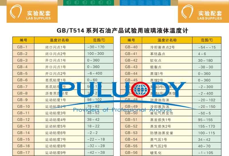 冷卻液冰點(diǎn)2號(hào)溫度計(jì)、冷濾點(diǎn)溫度計(jì)